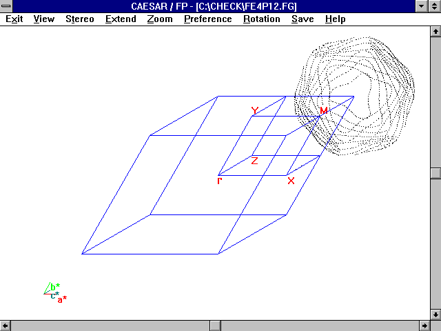 LaFe4P12 Fermi