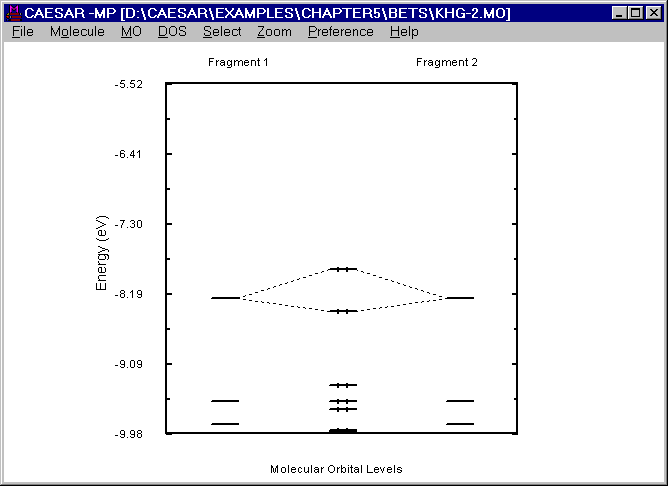 (BEDT-TSF)2